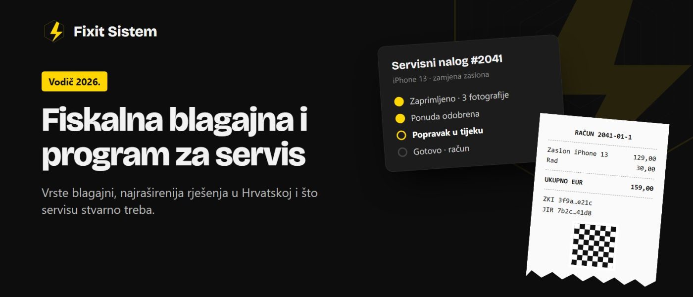 WordPress dodaci bez godišnjih licenci: koliko stvarno plaćate pluginove