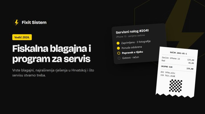 GrL'Ca WordPress dodaci – Booking, Chat, MailGuard i Rent Pro uključeni za klijente