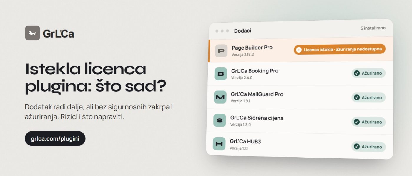 Što se događa kad istekne licenca WordPress plugina (i što napraviti)
