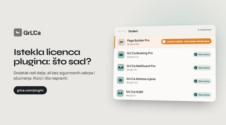 Popis WordPress dodataka – premium dodatak s isteklom licencom bez ažuriranja, GrL'Ca dodaci ažurirani